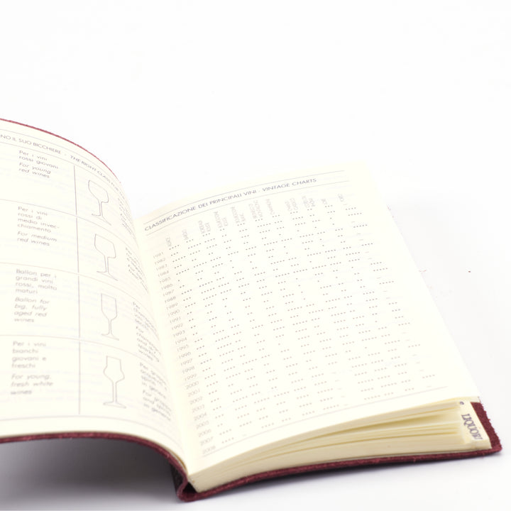 Burgundy Pocket Leather Wine Journal