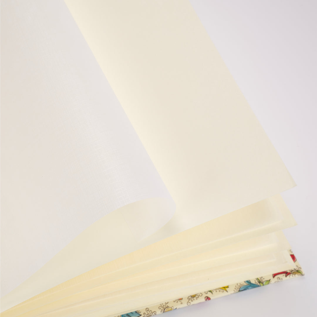 Kartos Photograph Album